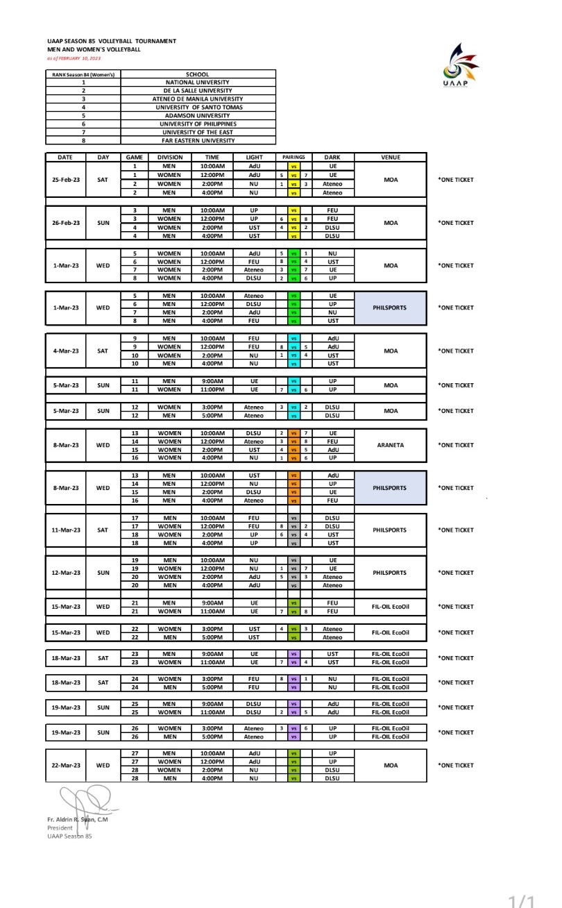 Volleyball teams are in for UAAP Season 85 dogfight OneSports.PH